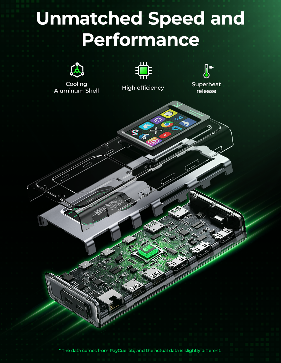 CyberAxon D3: 13-in-1 Multifunctional Stream Control Dock(Pre-sale Shipping time is February 2025）