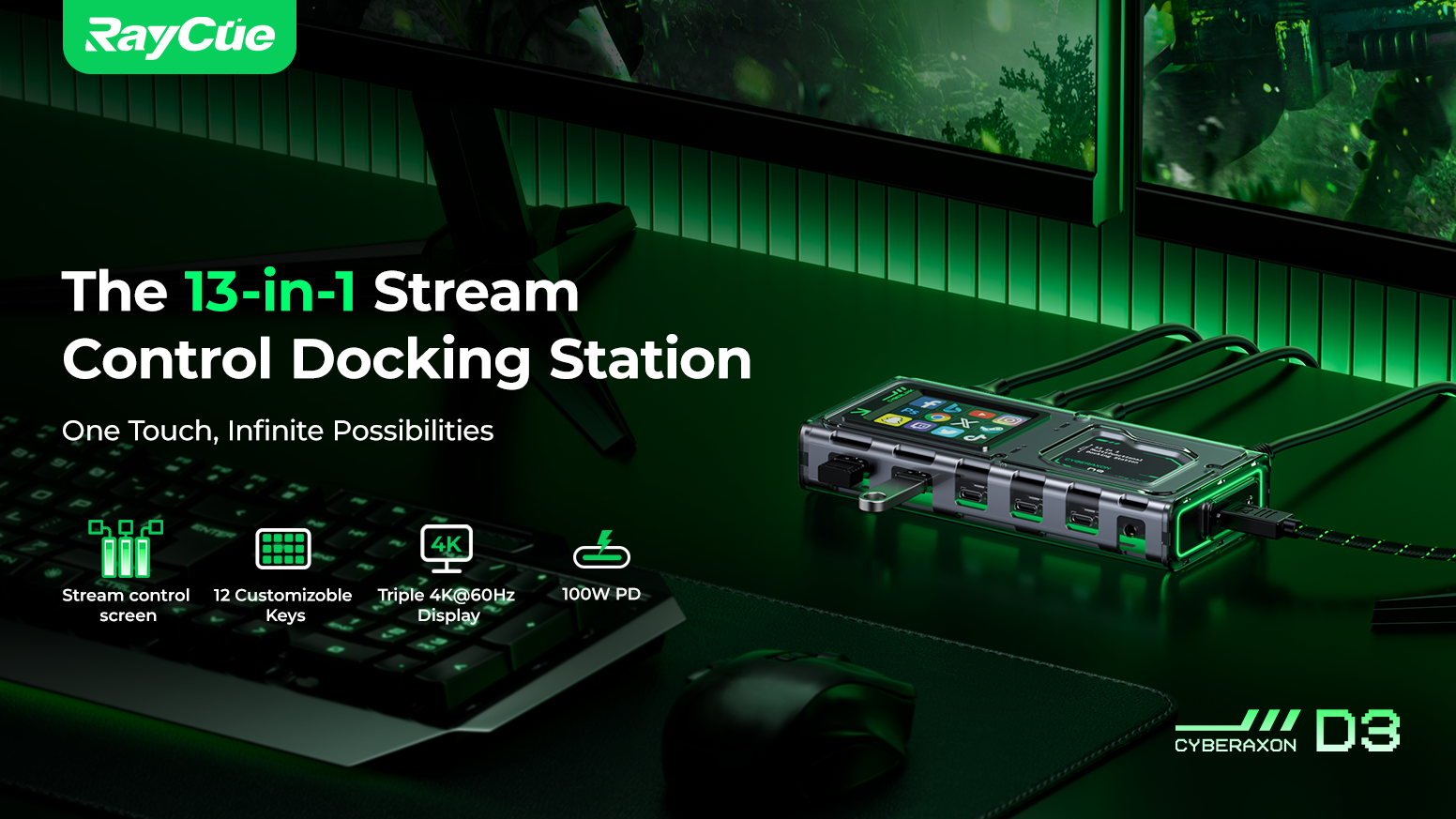 CyberAxon D3: 13-in-1 Multifunctional Stream Control Dock(Pre-sale Shipping time is February 2025）