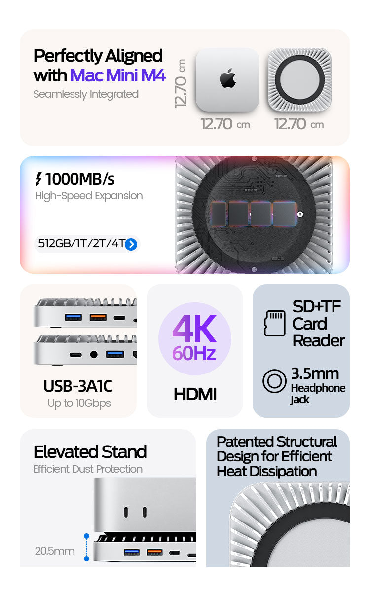 RayCue New M4/2024 Mac Mini Hub & Stand with NVMe/ M.2 SATA SSD Enclosure for All New Mac Mini M4/M4Pro