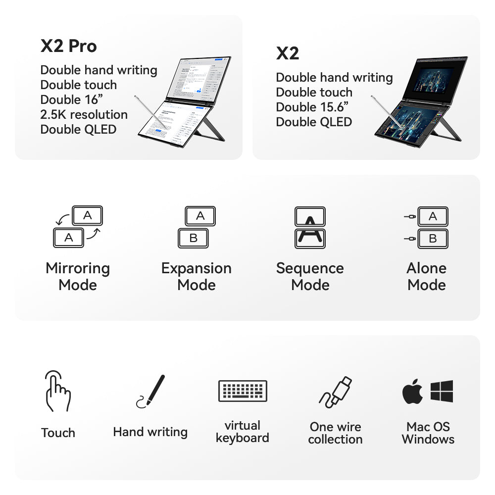 X2 Pro Foldable 16-Inch 2.5K Dual-View Touchscreen Monitor with Stylus Support