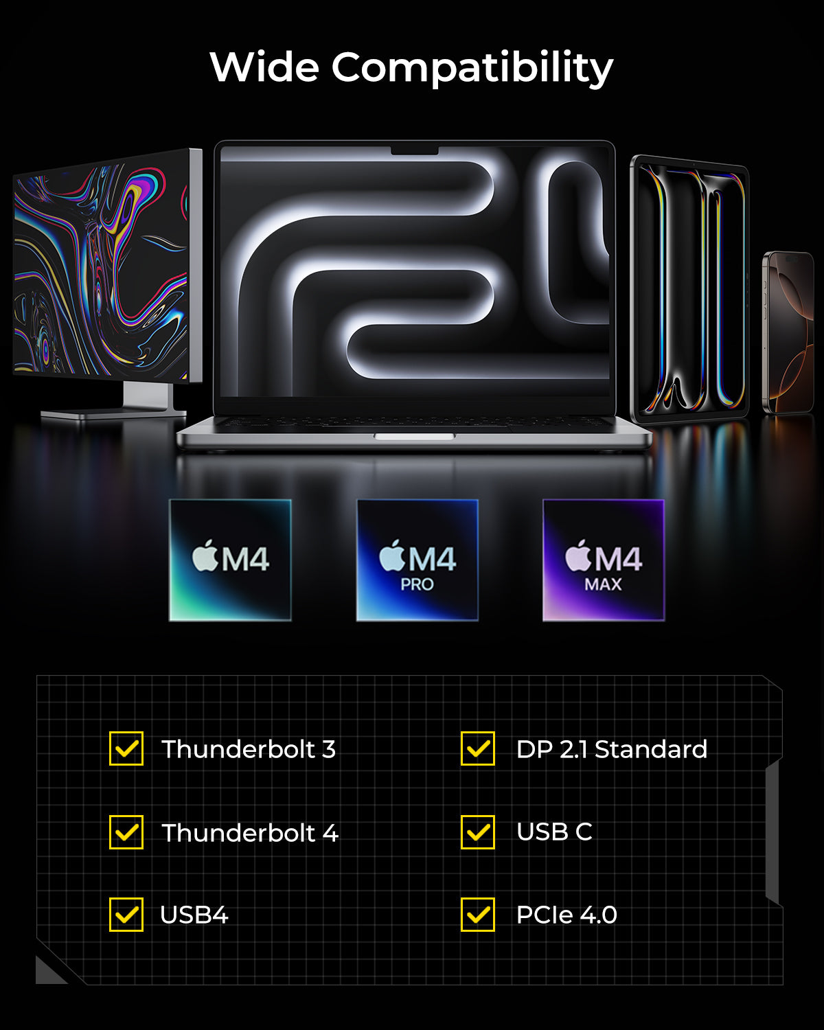 RayCue Next-Gen Thunderbolt 5 Cable (1m) - Compatible with MacBook Pro, iPad Pro, and USB4/Thunderbolt 4/5 Devices