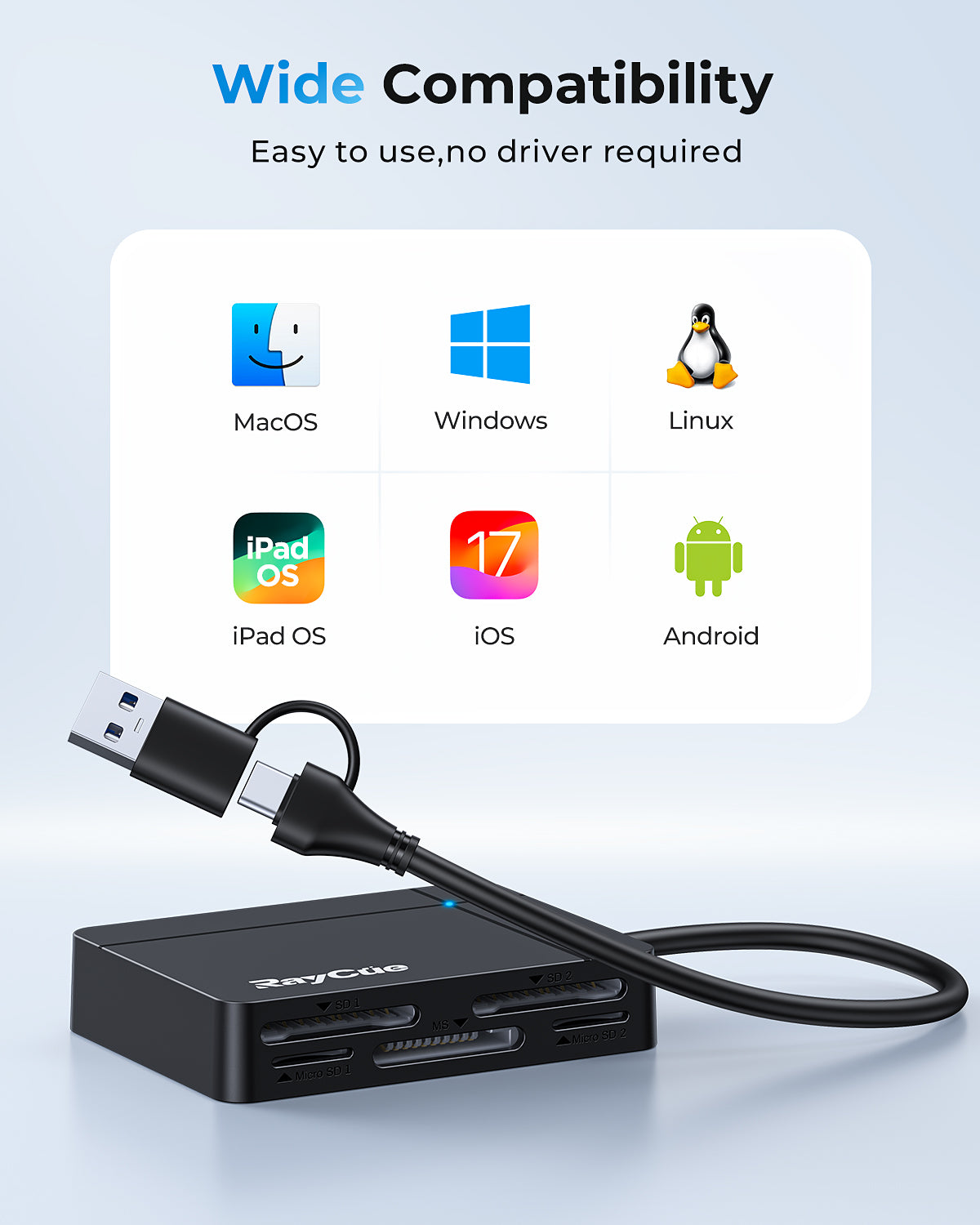 RayCue USB C USB3.0 Multi SD Card Reader, 7 in1 Memory Card Reader for SD/TF/CF/XD/MS