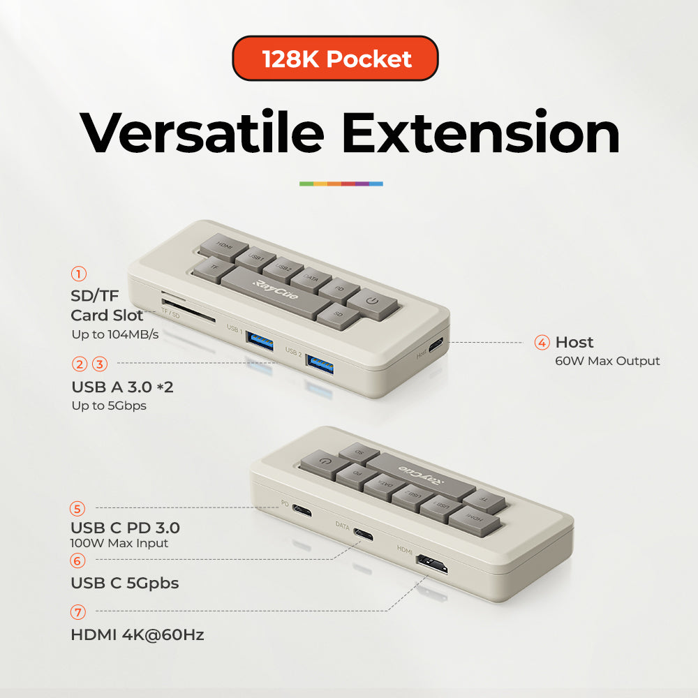 RayCue 128K Pocket- Portable Hub（7-in-1 HDMI 4K60HZ）